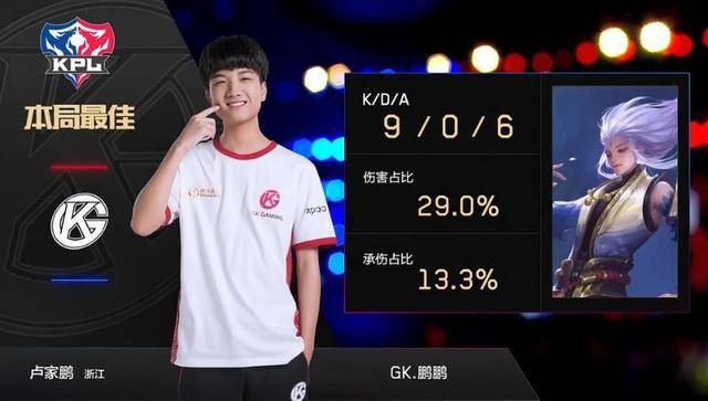 1车手市场 1车手市场